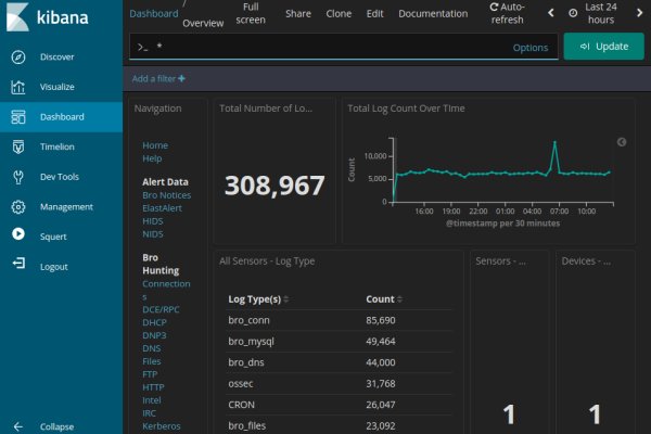 Кракен ссылка тор kr2web in